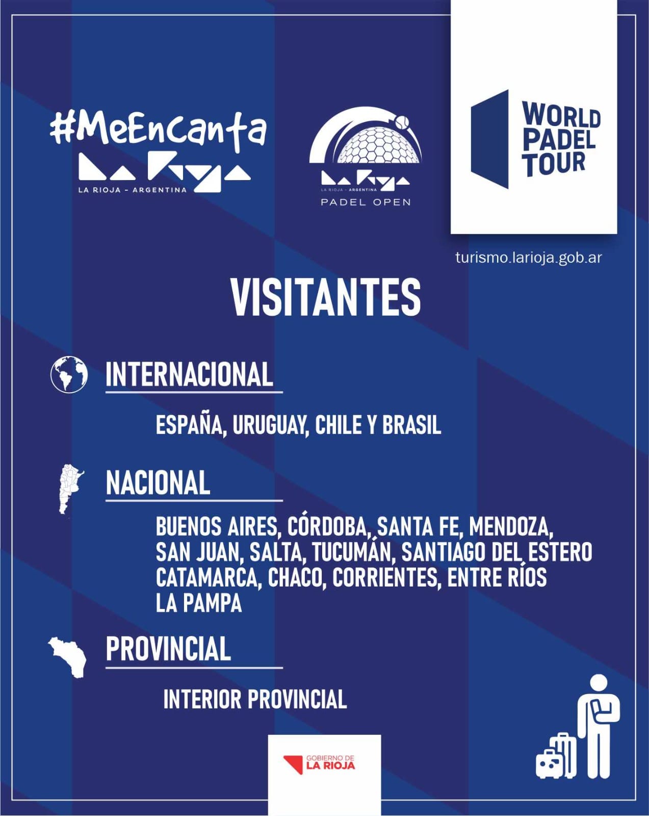 Impacto altamente positivo del World Padel Tour en la hotelería y gastronomía 