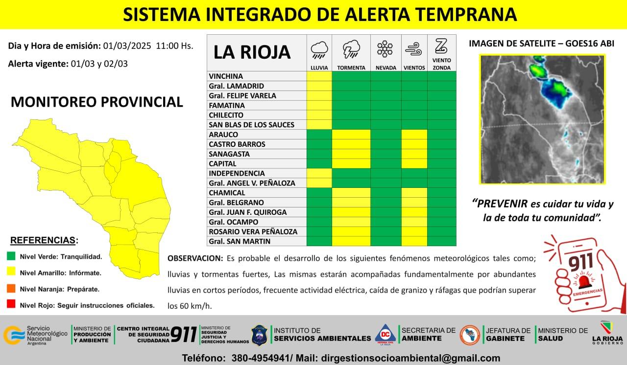 Alerta por tormentas 