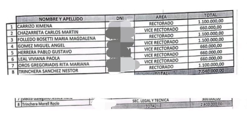 UNLaR. y los aires?