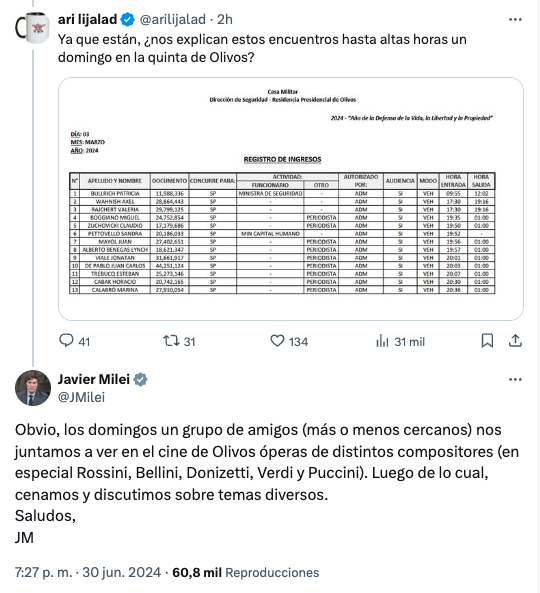 Con la tuya. Javier Milei confesó que los domingo los pasa 
