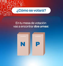 En La Rioja se votará con el sistema concurrente y en algunos departamentos se utilizarán 2 tipos de boletas.