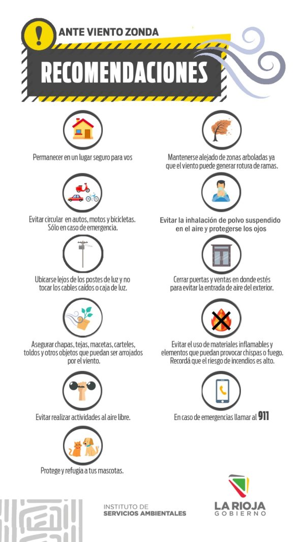 Alerta preventiva por viento zonda. 