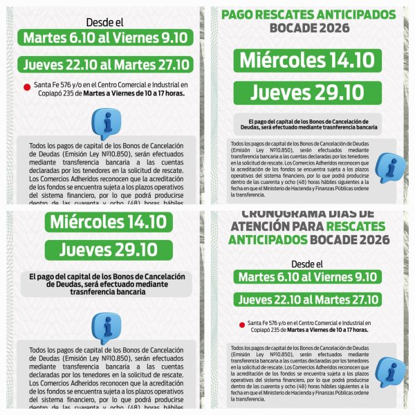 Este martes comienza un nuevo operativo de rescate anticipado de Chachos 