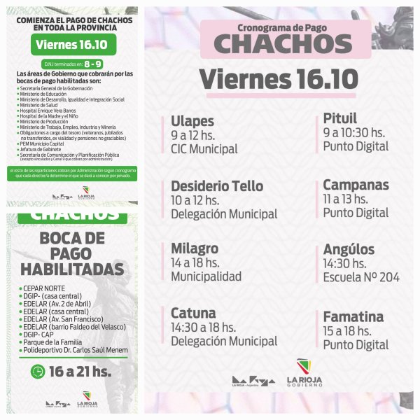 Este viernes contin&uacute;a el pago de Chachos: en Capital cobrar&aacute;n los DNI terminados en 8 y 9 