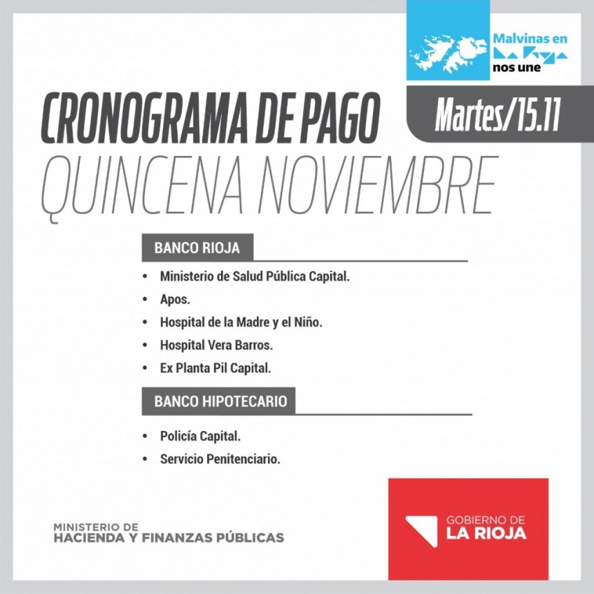 Martes. Arranca el pago de la Quincenita