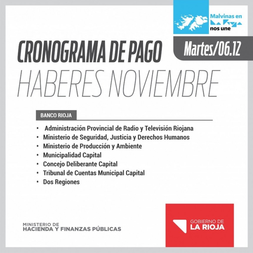 Continua mañana el pago de sueldos de Noviembre